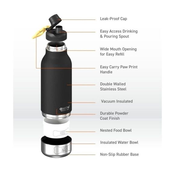2-pack ASOBU Buddy 34oz Insulated Bottle Tumbler + Food + Water Bowl Leak Proof - Picture 12 of 13